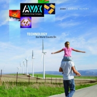 AVX Annual Report